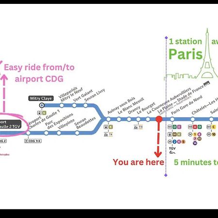 F2 Paris 10Eme Gare Du Nord - Stade De France - Parking Сен Дени Екстериор снимка