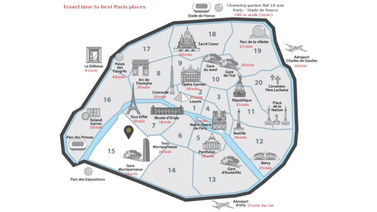 F2 Paris 10Eme Gare Du Nord - Stade De France - Parking Сен Дени Екстериор снимка